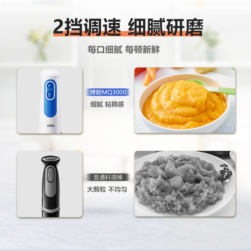【博朗官旗】多功能进口料理机