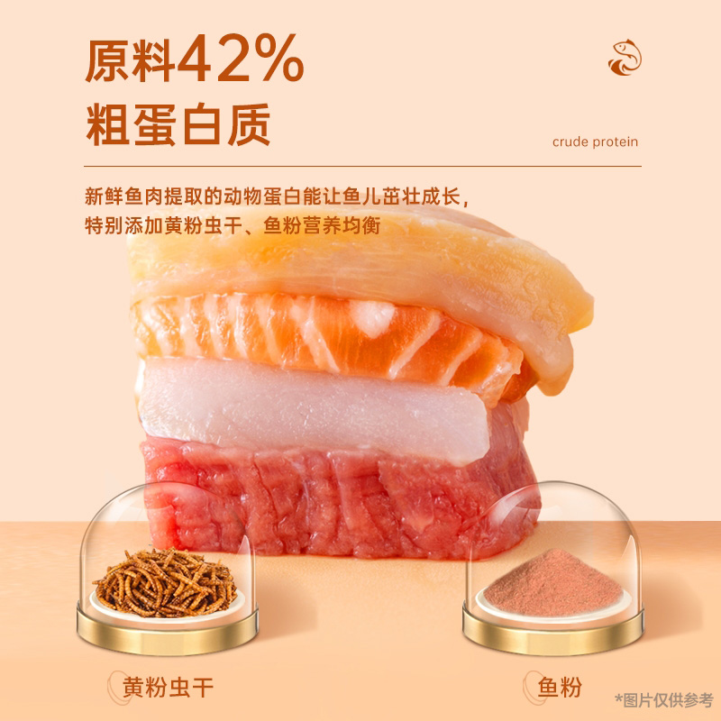 yee血鹦鹉鱼饲料增红增色红鹦鹉鱼食发财鱼观赏热带鱼小颗粒鱼粮 - 图0