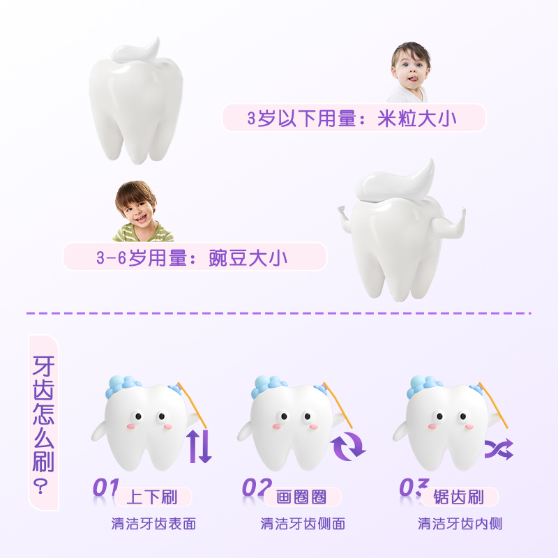 两面针儿童牙膏水果味不含氟2-12岁木糖醇儿童牙膏熊出没 - 图2