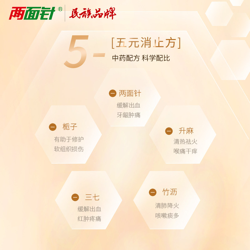两面针缓解牙龈出血牙疼清洁漱口水 两面针漱口水