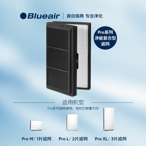 Blueair/布鲁雅尔空气净化滤网ProM/ProL/ProXL适用复合型过滤芯 - 图0