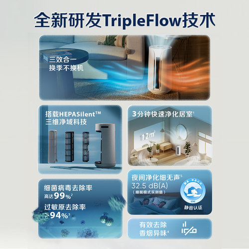 Blueair空气净化器除甲醛家用净化机冷暖两用三合一T10i - 图1
