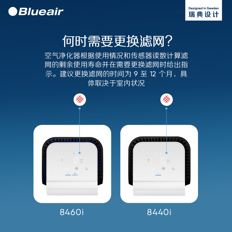 Blueair/布鲁雅尔滤网空气净化器滤芯除甲醛适配8440i/8460i - 图0