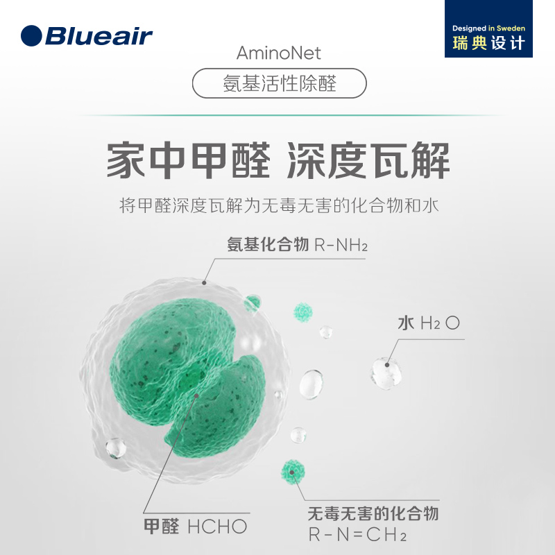 Blueair布鲁雅尔空气净化器家用除甲醛除菌除病毒吸烟净化机7710i - 图1