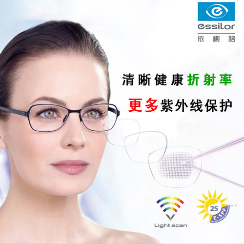 刘师傅配镜法国依视路近视眼镜片1.67防蓝光非球面A3A4超薄一片 - 图0