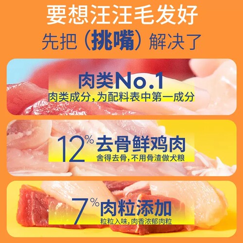 疯狂小狗狗粮小蓝包泰迪比熊博美柯基小型幼犬成犬粮肉粒双拼通用 - 图0