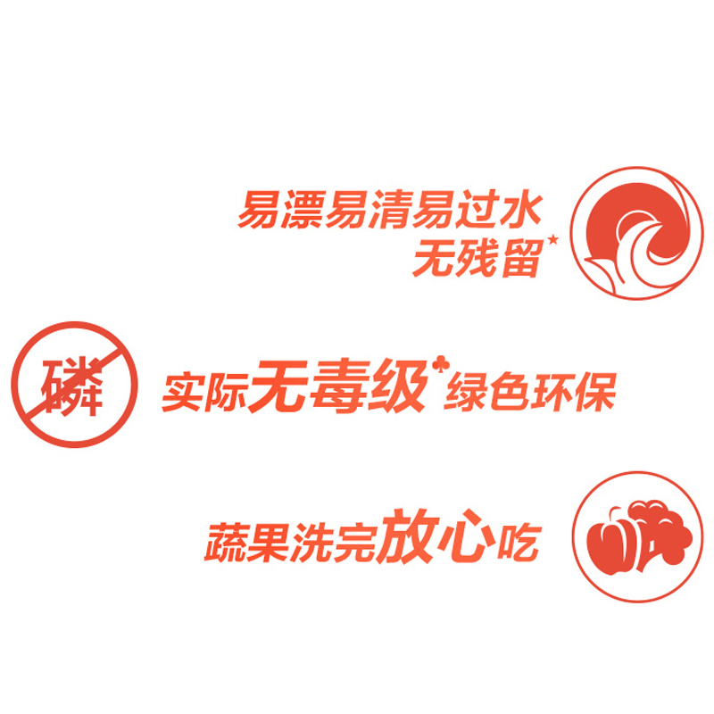 立白洗洁精小瓶西柚小苏打强效去油408g瓶装厨房洗碗宿舍不伤手-图2