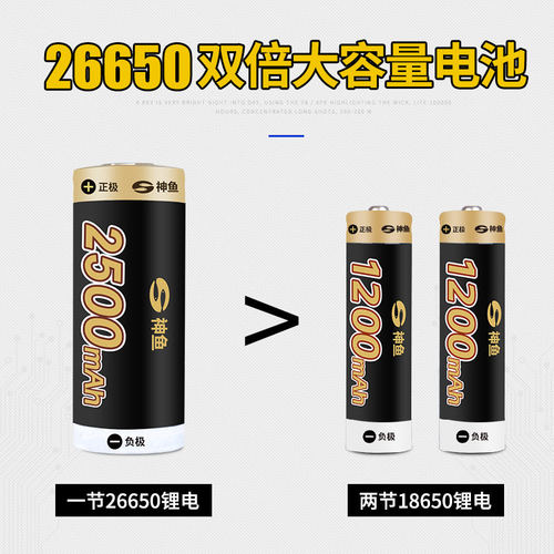 神鱼18650可充电锂电池3.7V/4.2V 大容量26650强光手电筒头灯 - 图2