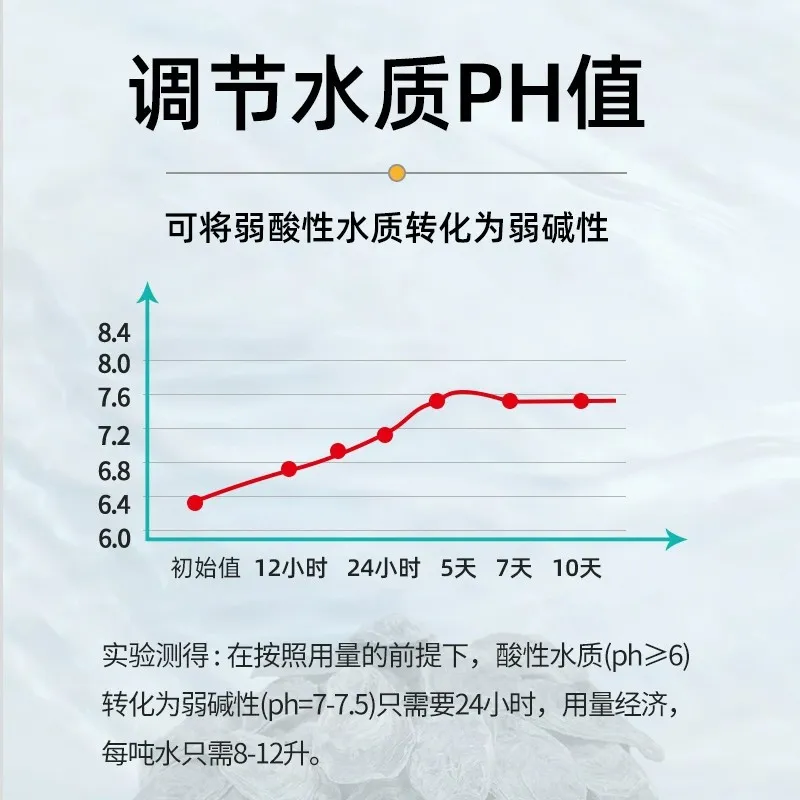 AC蚝壳弱碱性滤材锦鲤鱼池过滤材料牡蛎兰寿生化仓鱼缸户外提升PH,淘宝优惠券,粉丝福利购,淘宝优惠卷