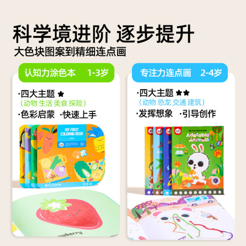 美乐童年画画儿童涂色本涂鸦填色绘画本幼儿园图画书宝宝涂色绘本 - 图1