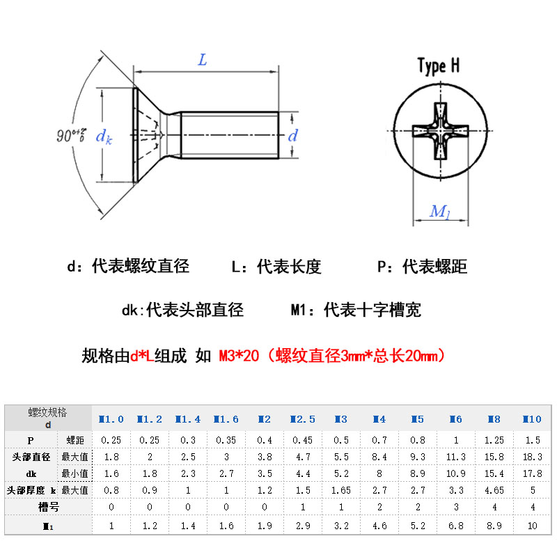 304不锈钢十字平头螺丝沉头螺钉M1M1.2M1.4M1.6M2M3M4M5M6M8-M10 - 图1