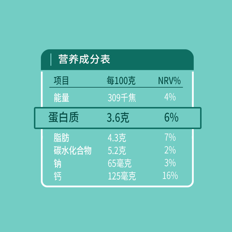 新希望雪兰云南风景系列 心花怒FUN全脂纯牛奶200g礼盒装早餐奶 - 图2