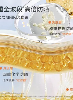 伊帕尔汗全波段防晒乳控油不闷