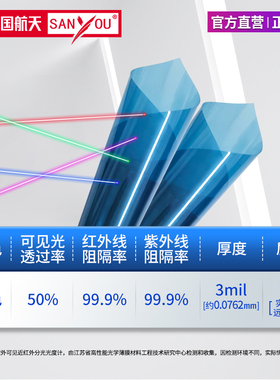 中国航天SANYOU山由防激光红外线屏蔽阻断窃听膜防紫外线隔热窗膜