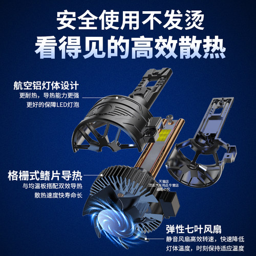 24V货车LED大灯H1H7H3超亮300W聚光H4远近光一体改装强光前大灯泡 - 图3