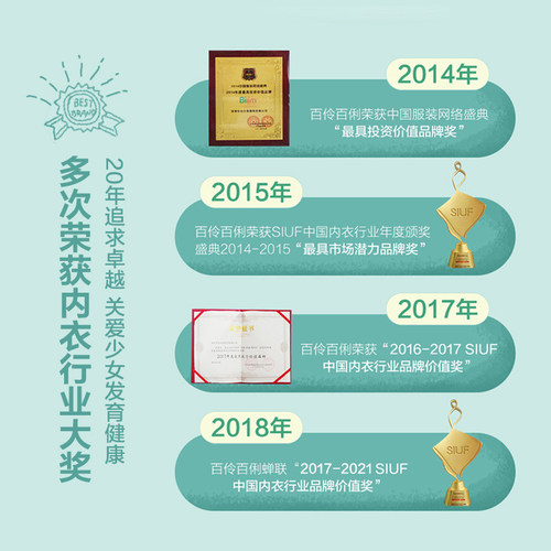 百伶百俐少女运动内衣学生聚拢文胸无钢圈薄款背心式抹胸罩 - 图3