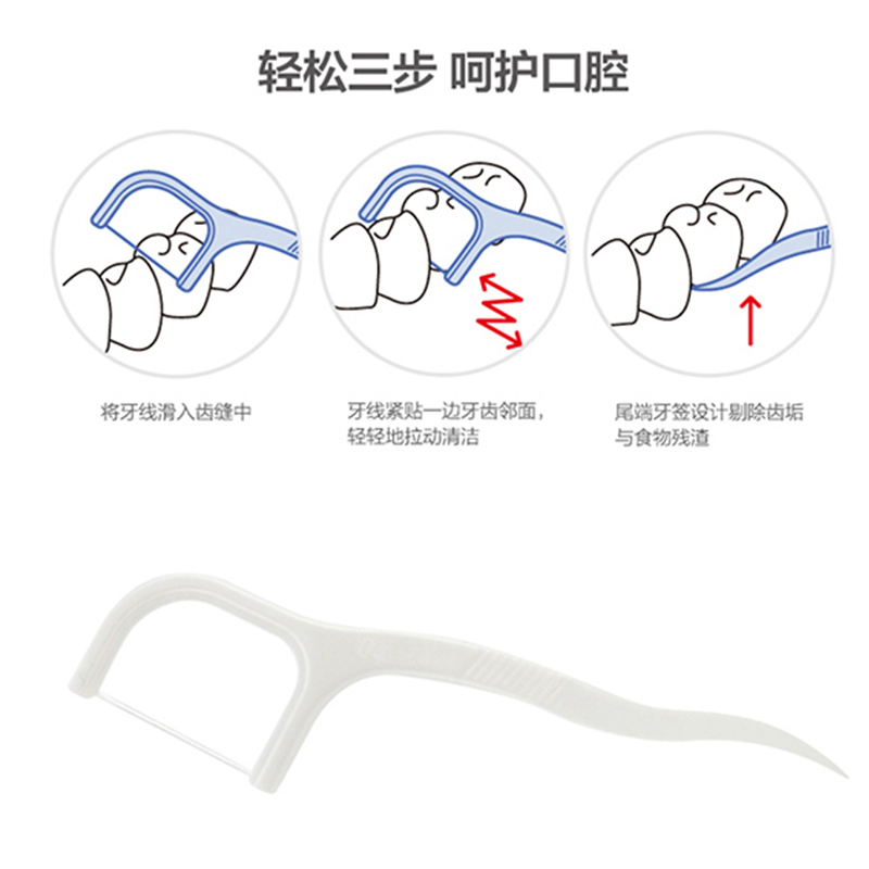 奈森克林劲滑S+细滑牙线棒家庭装超细牙线单独包装便携随身300支 - 图1