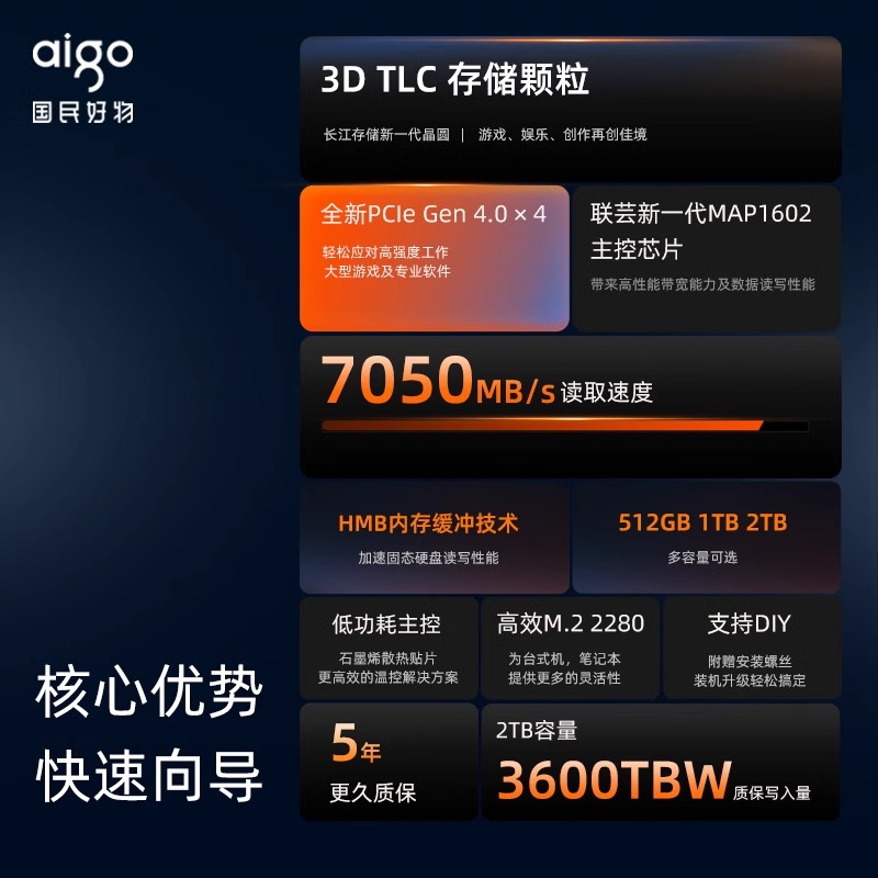 爱国者P7000Z 1T2TB固态硬盘M.2PCIe4.0台式电脑PS5笔记本SSDNVME - 图0