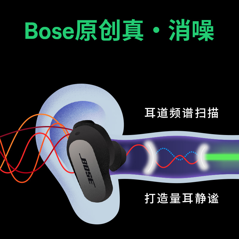 Bose QC消噪耳塞Ultra II 真无线蓝牙降噪耳机空间音频大鲨4代