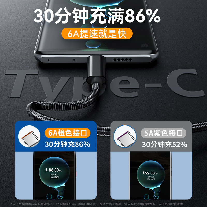 科必兴 66W超级快充tpyec数据线不锈钢全锌合金属6A防宠物猫狗咬断充电线器手机安卓typec适用华为苹果14pro