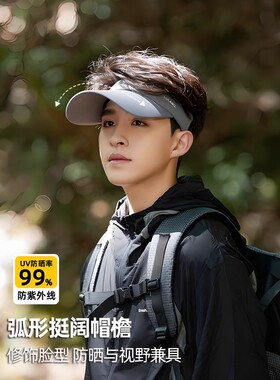 2026新防晒帽子男遮阳帽防紫外线冰丝空顶户外运动钓鱼骑行鸭舌帽