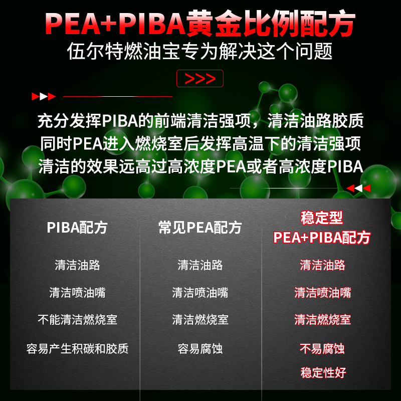 德国伍尔特小黑瓶汽油添加剂燃油宝除积碳清洗三元催化pea聚醚胺 促销信息报 手机版 德国伍尔特小黑瓶汽油添加剂燃油宝除积碳清洗三元催化pea聚醚胺 促销信息报 手机版