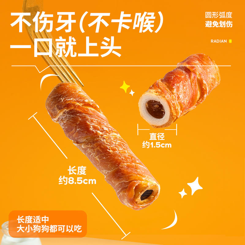 商品缩略图 2