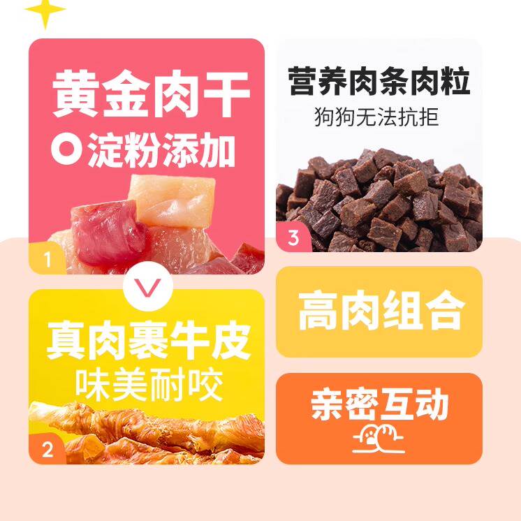 商品缩略图 2