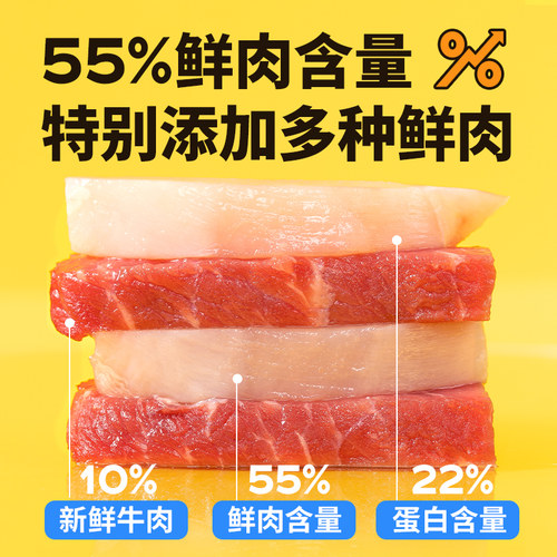 疯狂小狗鲜肉软粮狗粮泰迪比熊博美柯基小型犬成犬幼犬孕犬专用粮 - 图0