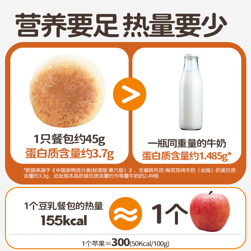大希地豆乳餐包黄油纳豆夹心无糖精小面包零食早餐代餐食品整箱