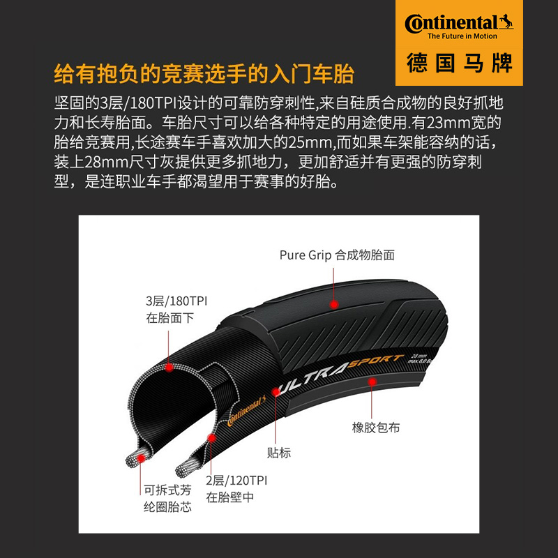 德国马牌公路车外胎700*23C/25C28C折叠防刺外胎竞赛GP5000 - 图2