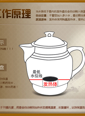 益友煎药壶中药壶全自动陶瓷砂锅