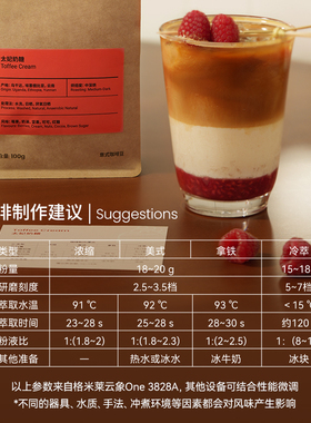 格米莱意式双拼咖啡豆礼盒中深烘