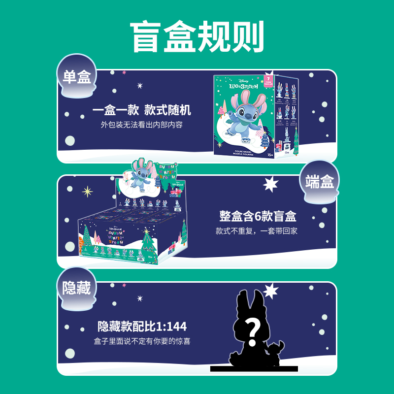 正版MINISO名创优品星际宝贝兔兔冬日物语系列盲盒手办史迪仔摆件-图3