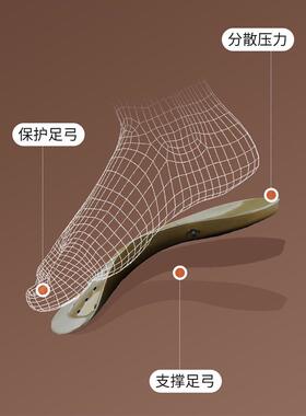 骨正基鞋垫鞋垫足弓垫脚扁平足外翻器权建外八腿型权建产品