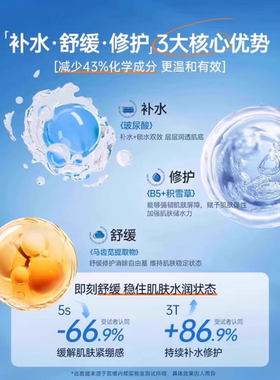 维生素原B5积雪草补水喷雾保湿化妆前湿敷爽肤水男女舒缓修复滋润