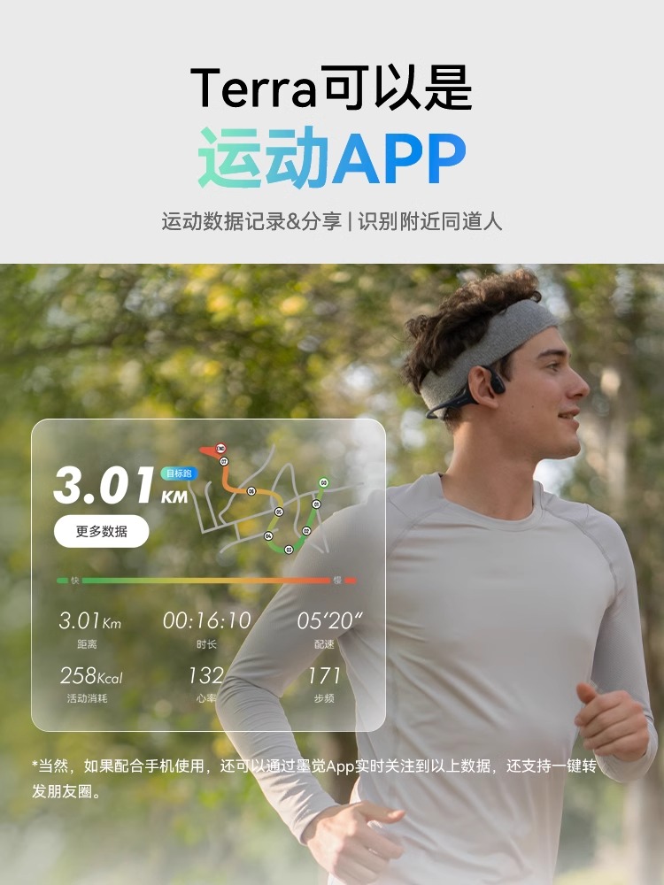 墨觉Terra头戴智能运动设备无线蓝牙骨传导耳机 运动手环心率监测 - 图3