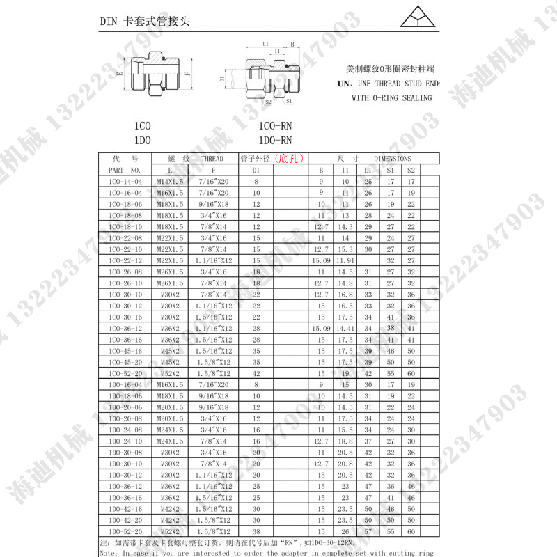 1DO9-RN卡套式液压接头90°弯美制外螺纹可调向O型密封圈柱端接头 - 图1