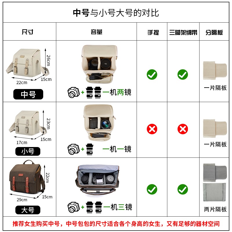 适用sony索尼zve10微单相机包a6400 a7m3 A7C 富士XT4 佳能摄影包 - 图0