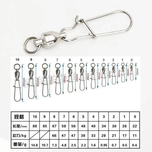 轴承转环+增强别针 旋转8字环双圈淡水海钓渔具配件路亚专用渔具 - 图3