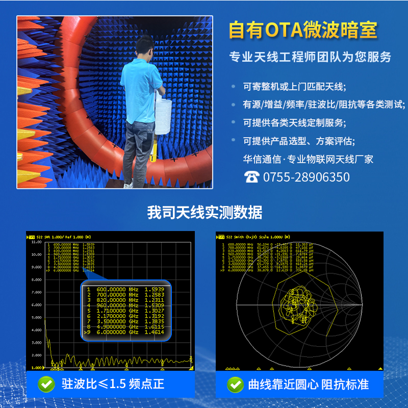 4G/LTE/5G/GSM/868/915/NB-IOT全频段内置PCB/FPC高增益天线iIPEX-图2