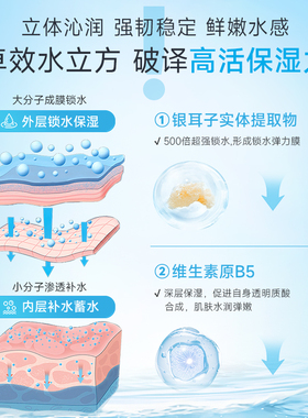 绽妍维生素原B5精润保湿霜