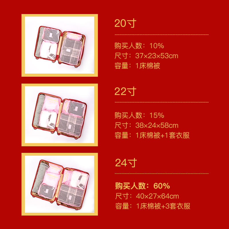 结婚陪嫁红色旅行拉杆女密码行李箱 蒂小姐旅行箱