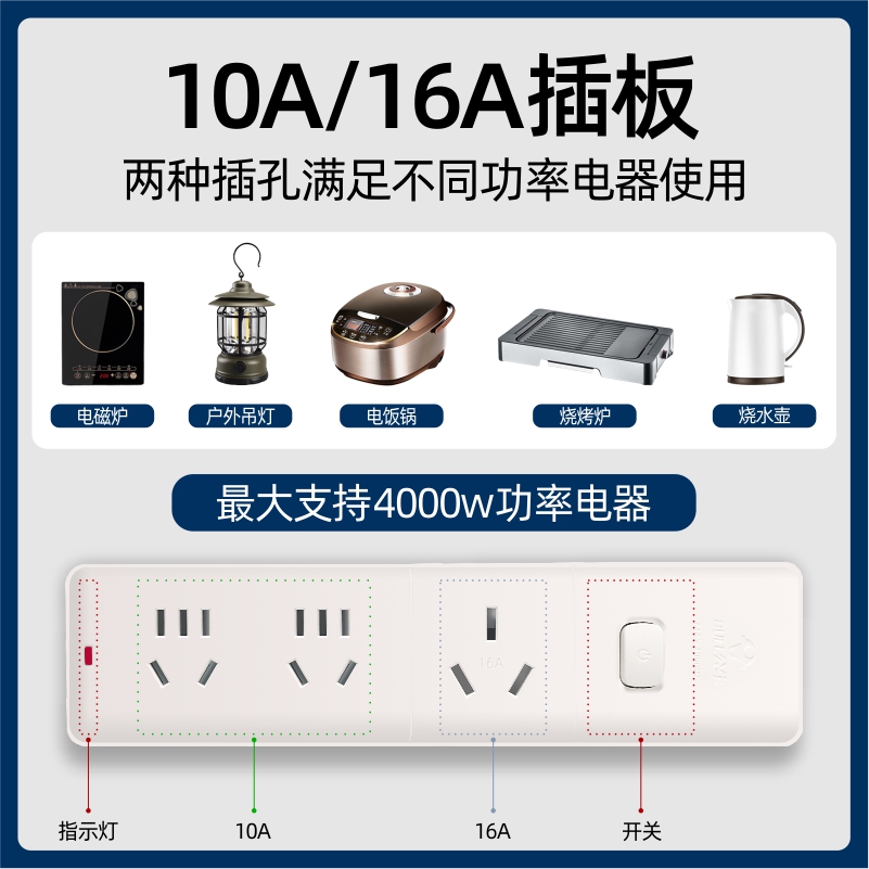 小鹏p5p7放电枪g3i g9新能源电车户外放电取电枪转换插排插座配件 - 图0