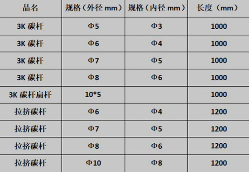 盘鹰轮配件风筝杆叉子轮制作杆碳纤维杆3K碳杆高碳杆拉挤杆碳素杆 - 图2