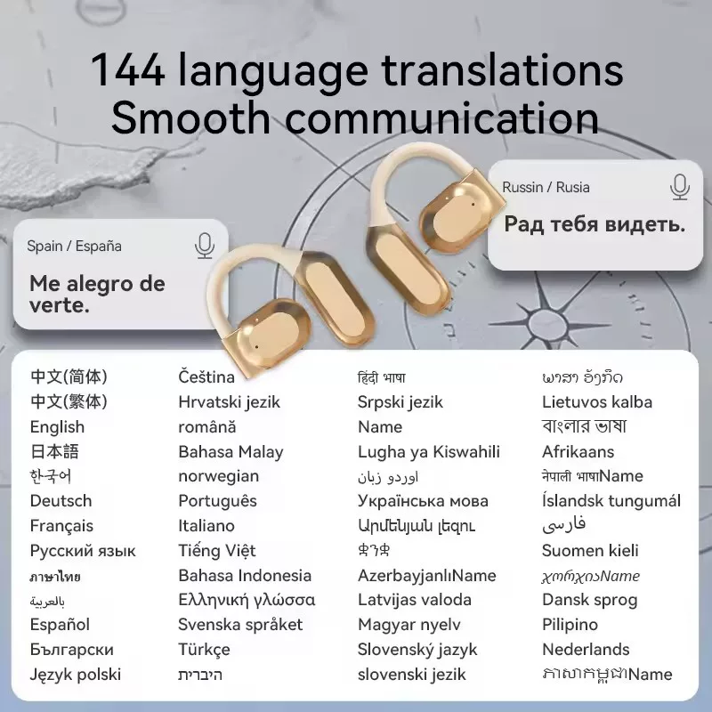 [Language Translator Headphones Open-Ear Headphones]