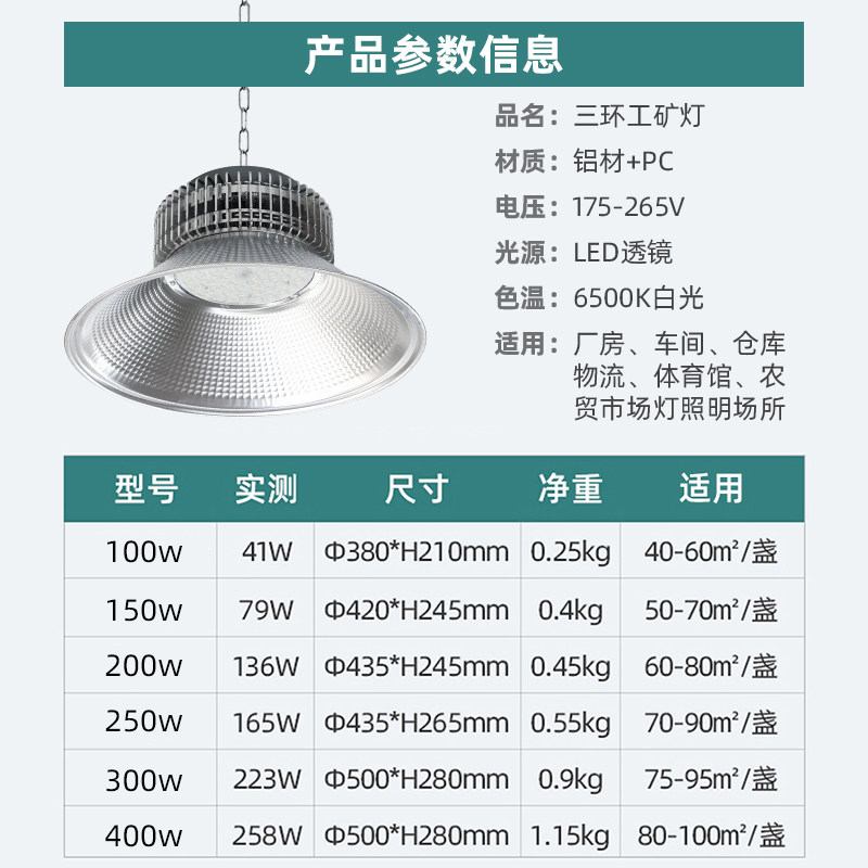 亚明照明超亮led工矿灯厂房吊灯工厂车间照明仓库100W150W200W300 - 图3
