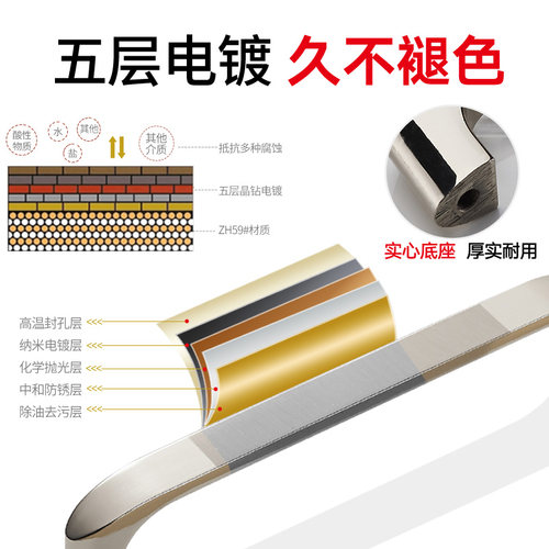 304不锈钢拉手衣柜门拉手欧式拉手现代简约橱柜拉手抽屉拉手把手 - 图1