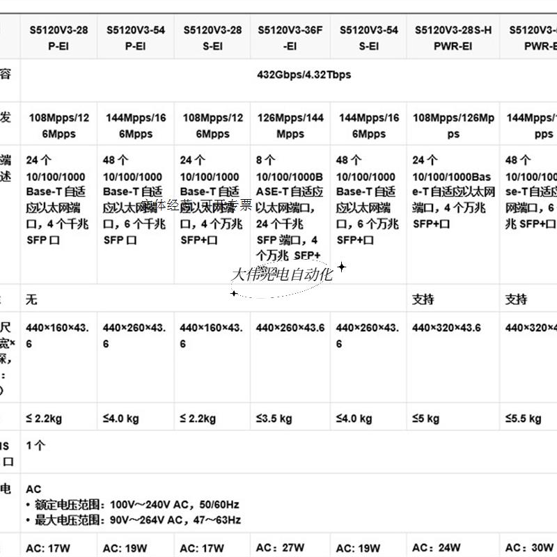 S5120V3-28S-EI绿色智能千兆以太网交换机24口千兆正品 - 图2