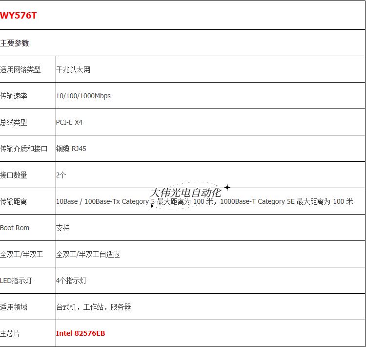 拍*Winyao WY576T PCI-e*4服务器千兆网卡ESXI intel82576好货 - 图3